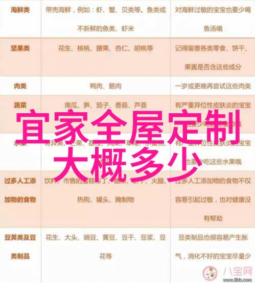 新颖时尚吊灯让家居生活更有艺术气息