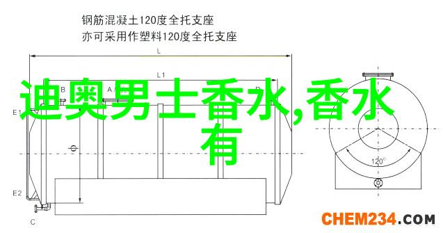 杜嘉班纳2013全新女士香氛